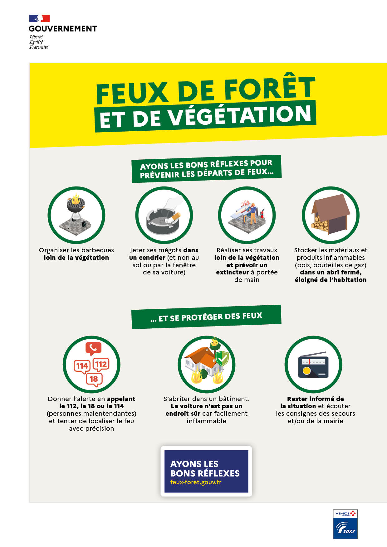 Affiche BONS REFLEXES A4 partenaire