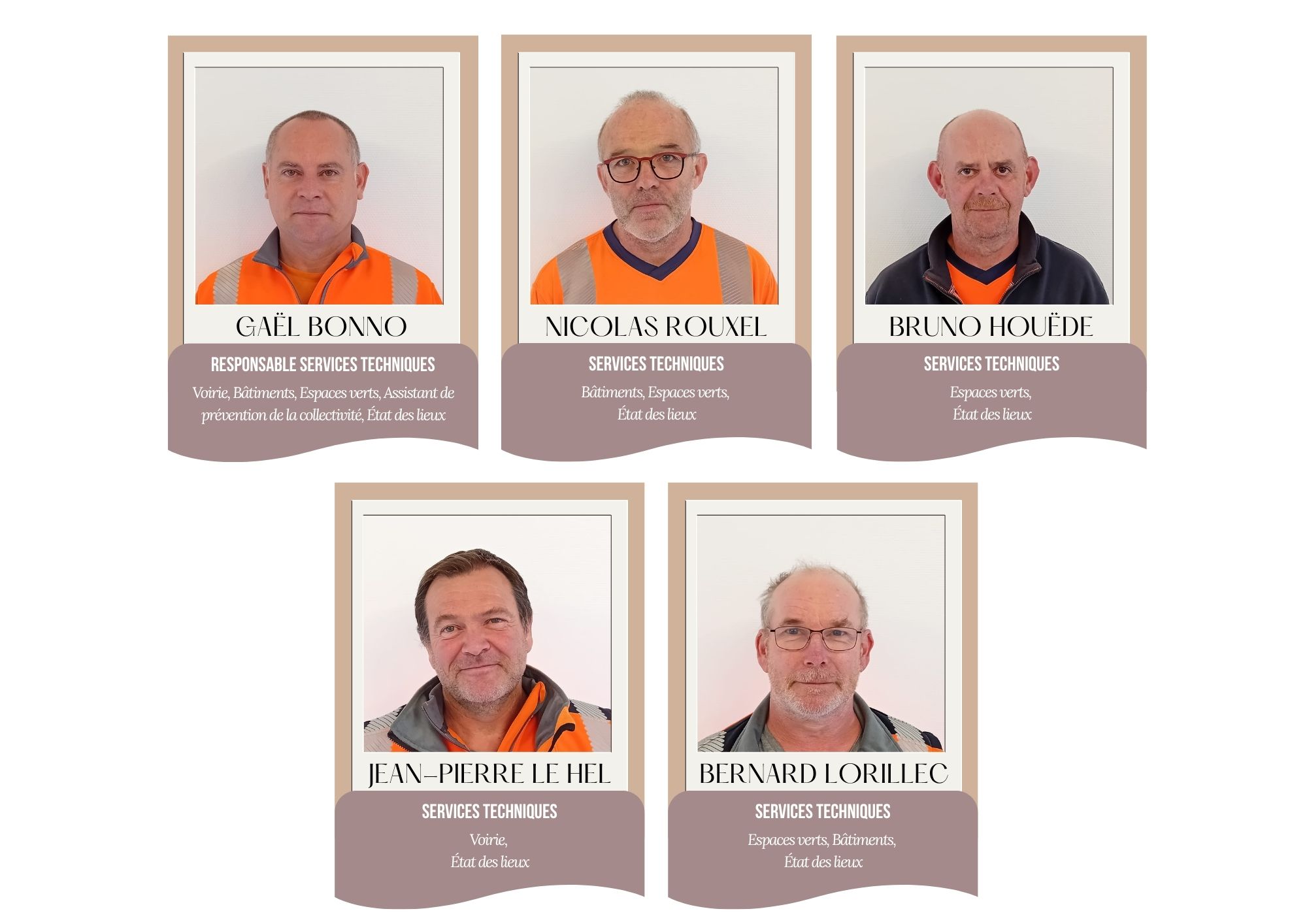 SERVICES TECHNIQUES 2025 10 28