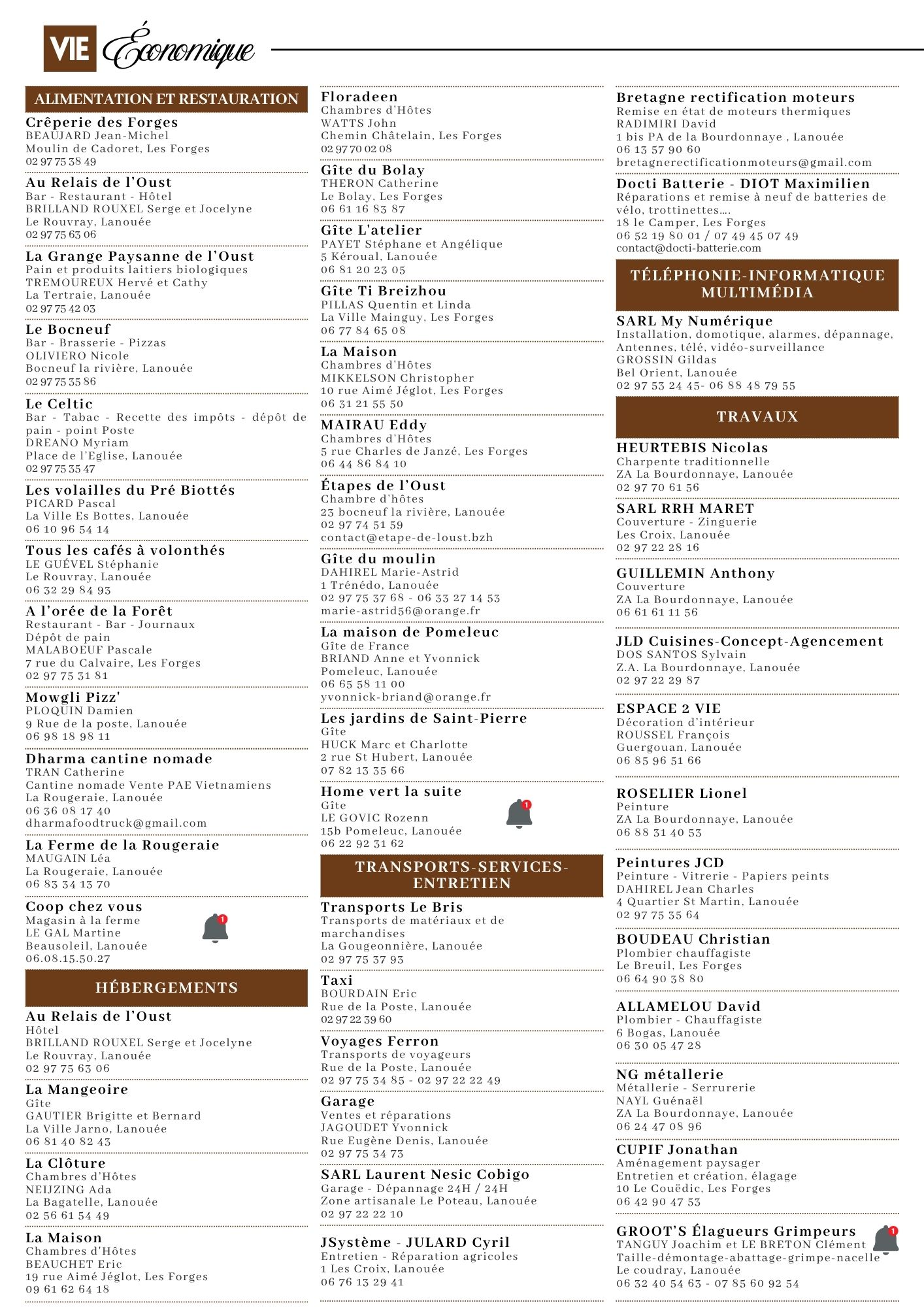 Juin 2025   liste des commercants et artisans